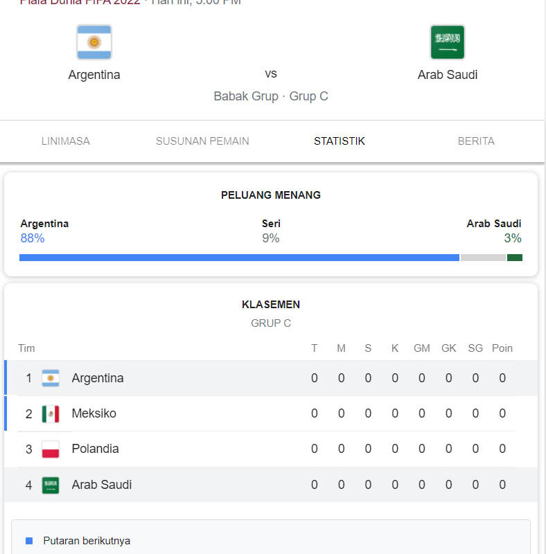 Prediksi Argentina vs Saudi Arabia