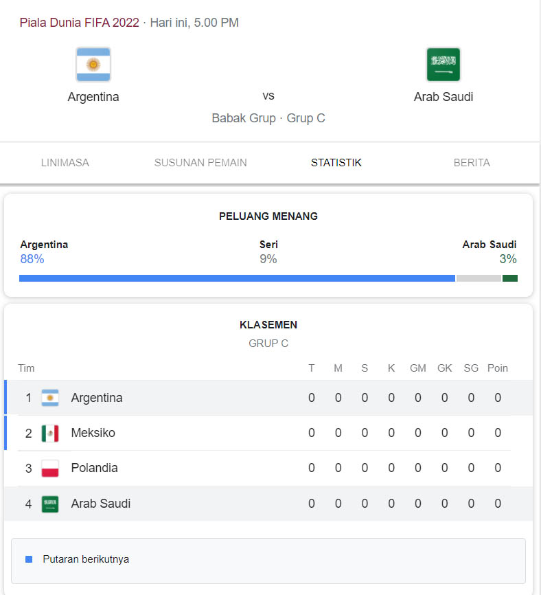 Prediksi Argentina vs Saudi Arabia