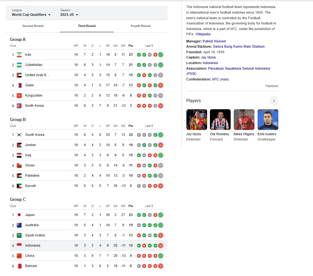 jadwal timnas indonesia